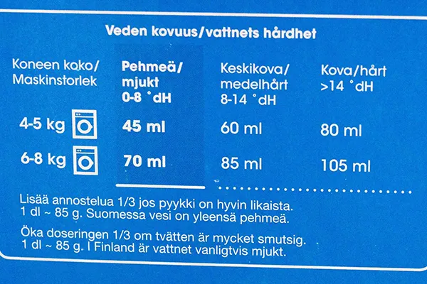 Pyykinpesuaineen annostelun ohje